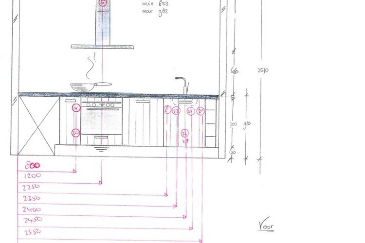 Voorwerk voor plaatsing keuken Werkspot