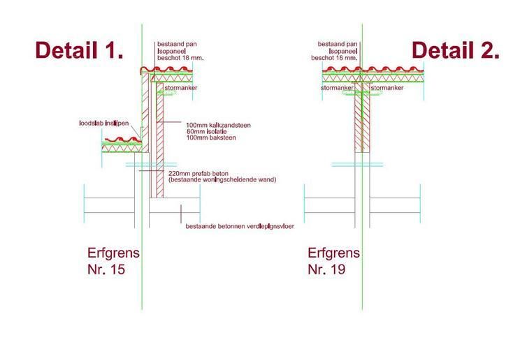 Metselaar Gezocht Voor Spouwmuur Van 5 M2 - Werkspot