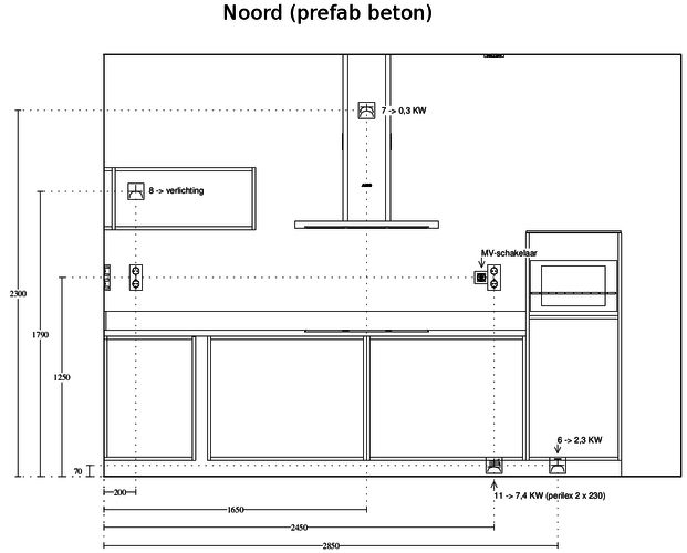 Aanpassen leidingen tbv keuken Werkspot