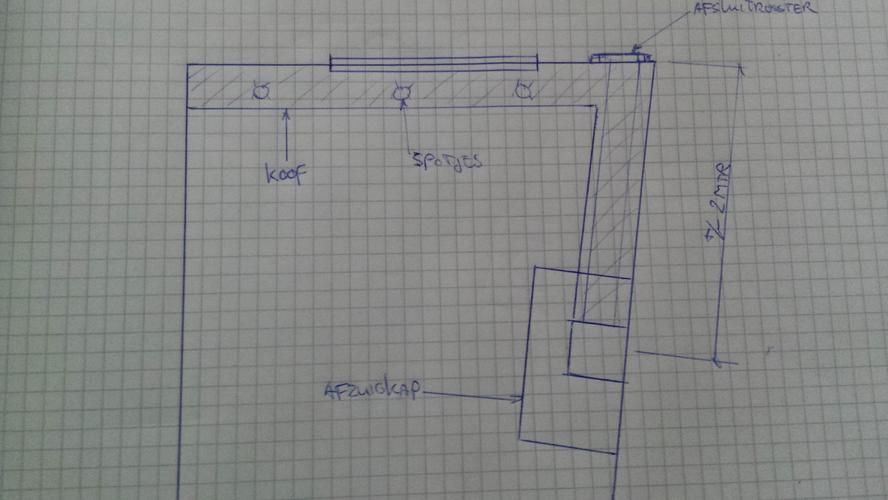 Boren van een gat in de buitenmuur voor afvoer afzuigkap + koof maken