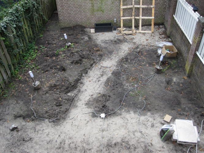 Tuin egaliseren en gras leggen Werkspot