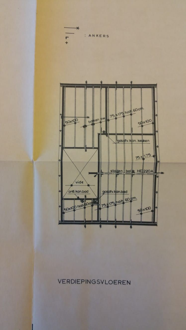 Calculation plan 17 m2; Draagmuur(buiten muur) en tussenmuur Werkspot