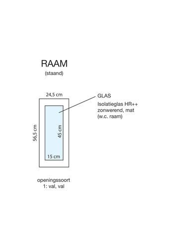 Thermopane plaatsen