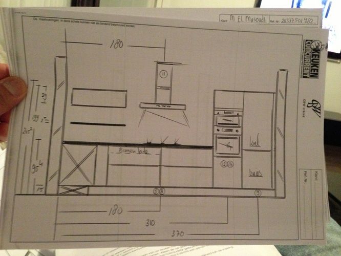 Leidingschema keuken Werkspot