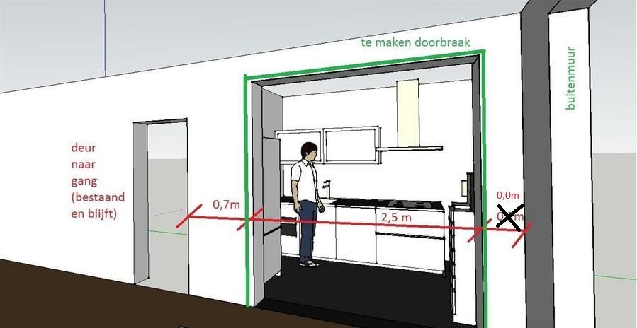 Dragende muur doorbreken Werkspot